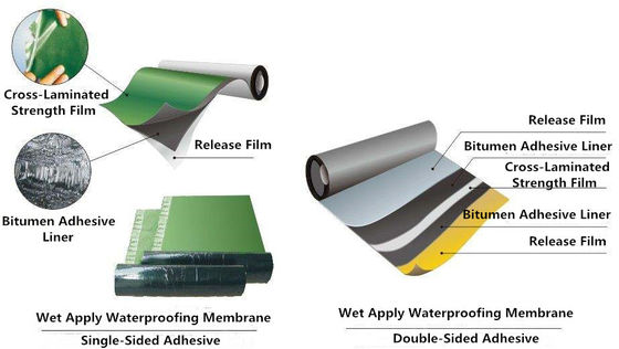 ฟิล์มพลาสติก RoHS HDPE