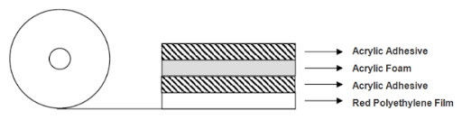 DS Red HDPE Silicone Coated Release Liner สำหรับเทปโฟม