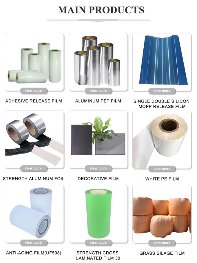 แนะนําสินค้า 3