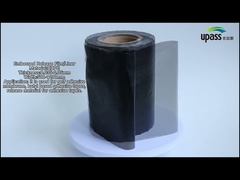 ฟิล์มปลดกระจก